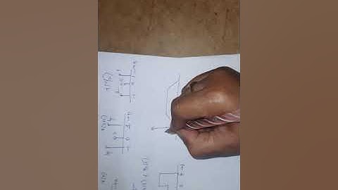 SATT: 9.amplitude scaling and signal addition or substarction