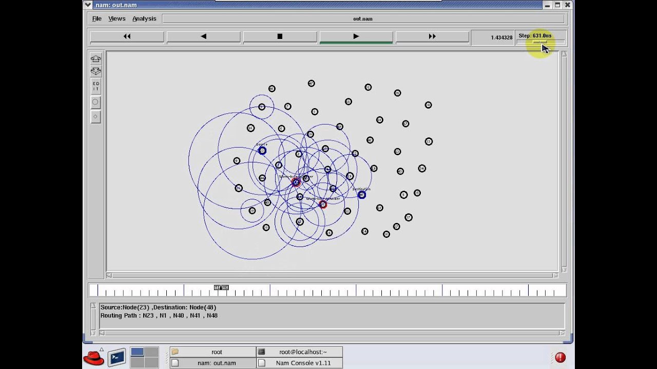 USOR An Unobservable Secure On-Demand Routing Protocol for MANET - YouTube