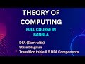 Complete DFA Tutorial: Start State, State Diagram, 5 Key Components &amp; Transition Table Explained