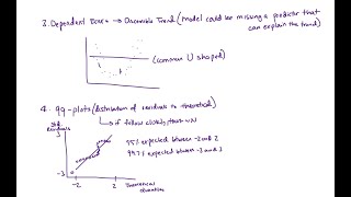 Exam PA Linear Regression, Model Metrics and Selection, Regularization