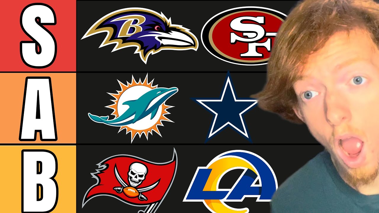 WEEK 17 POWER RANKINGS RAVENS THE 1 TEAM YouTube week-17-power-rankings-ravens-the-1-team-youtube