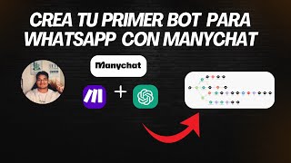 🤖 Cómo crear un BOT de WhatsApp con INTELIGENCIA ARTIFICIAL: ManyChat + OpenAI + Make.com (2026)