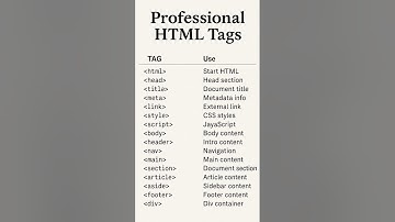 basic HTML tags