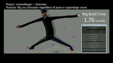 Character TD/Rigger Demo Reel Ver 3.0 (Noah Schnapp)