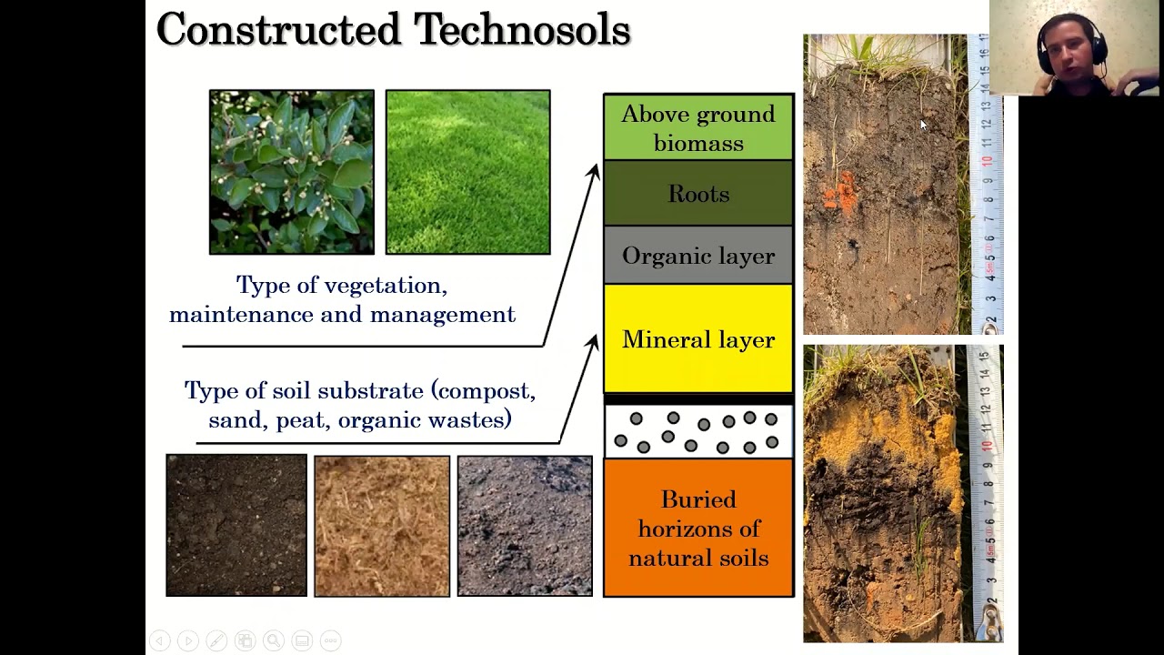 Constructed Technosols: From Development Towards Sustainability - Dr. Viacheslav Vasenev | USI 5th