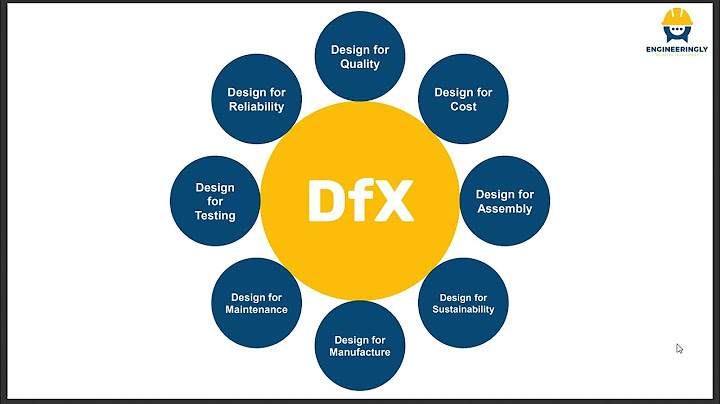 Whats the difference between dfx and digital