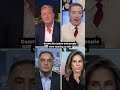 "They're Over-Demonizing Him!" Piers Morgan On Polymarket Michigan Senate Election Predictions