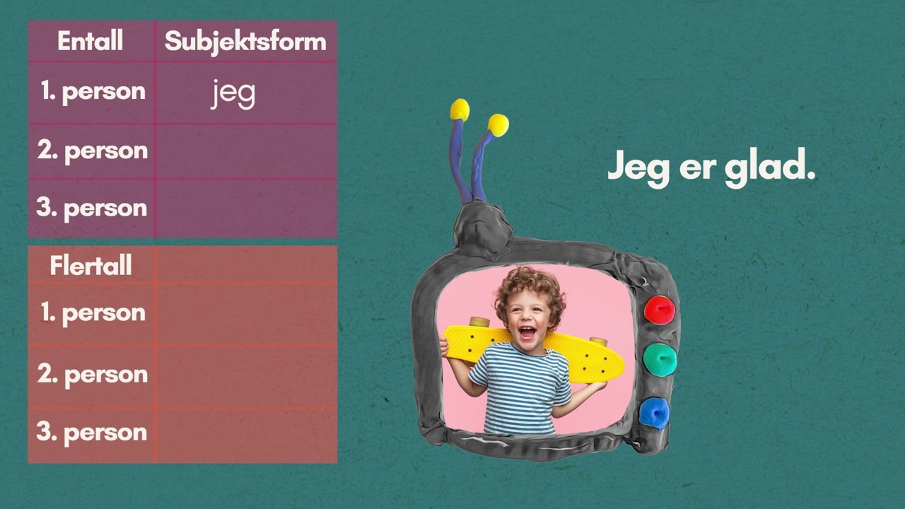 Personlig pronomen: Arabisk/Bokmål