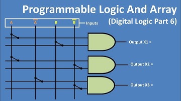 Programmable And Logic Arrays (Intro Digital Logic Part 6)