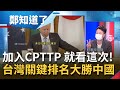 錯過這次就沒機會了? 美澳日加表態支持台灣加入CPTTP.祕魯恐成最終關鍵? Quad四方峰會召開.中國又用"阿富汗梗"製造恐慌...?｜許貴雅主持｜【鄭知道了 精選】20210925｜三立iNEWS