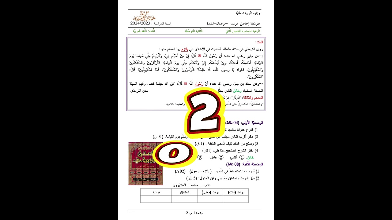 مراجعة لفرض الفصل الثاني جميع المستويات