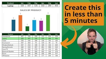 Create a Dynamic Excel Dashboard with VBA (Dropdown & Highlight Row) in 5 Minutes!