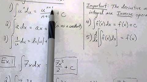 Calculus AB 4.1a notes