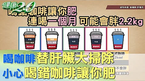 喝咖啡替肝臟大掃除 小心喝錯咖啡讓你肥 健康2.0 - 天天要聞