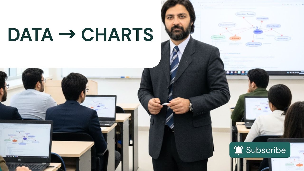 Data Visualization with Matplotlib & Seaborn | Beginner Friendly - YouTube