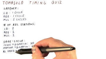Tomasulo Timing Quiz Part 2 - Georgia Tech - HPCA: Part 2