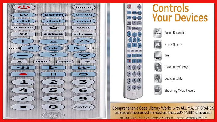 Great product -  GE Big Button Backlit Universal Remote Control for Samsung, Vizio, Lg, Sony, Sharp,