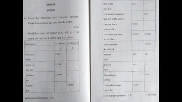 Igu, mdu question paper BCom 1st sem subject- Financial Accounting(I) please subscribe my channel