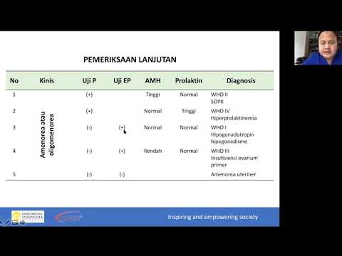 Bersama Prof Iko - Paradigma Baru Penanganan Infertilitas Part 3