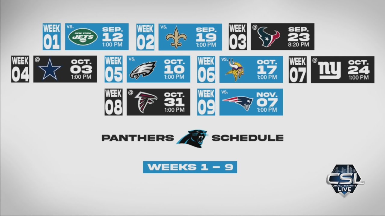Full Panthers 2021 schedule released with plenty of highlights 