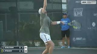 The Strangest Shots I've Seen From The Challenger Tour