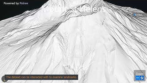 Visualisation of large datasets