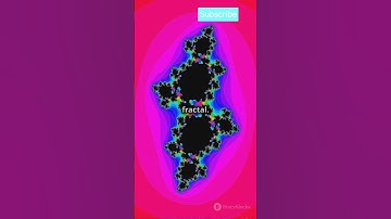The Fractal Universe Theory📍