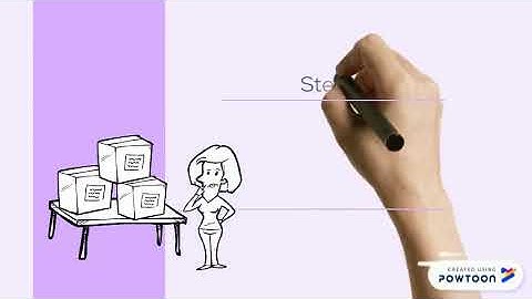 Inbound Receiving Process