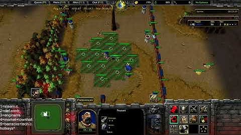 zombie defense the only effective strategy for plains