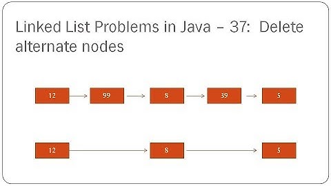 Linked List Problems in Java - 37: Delete alternate nodes in Linked List