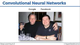 Deep Learning - Convolutional Neural Networks Session - 1 Net Worth
