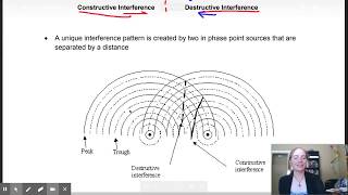 #36 Physics 20: Wave Interference