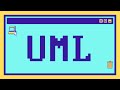 Что такое UML за 7 минут: Диаграмма классов, последовательностей, состояний и деятельности