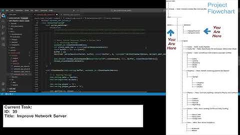 C++ Opengl Project - 12/14/2025 - Task 39 - Improve Network Server