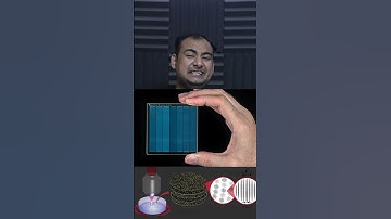 Long Term DATA Archive {5D Optical Storage} in HINDI