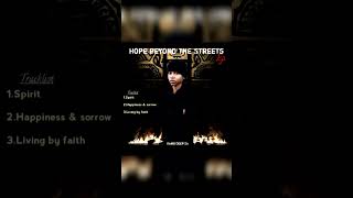 Spirit | Kamo Deep SA (Official Audio)