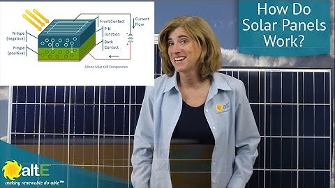 How do Solar Panels Work?