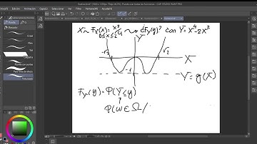 TRANSFORMACIÓN DE VARIABLES ALEATORIAS CONTINUAS (EJEMPLO GENERAL)