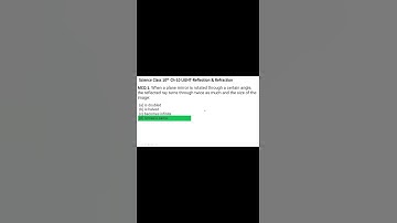 MCQ 1 Science Class 10th  Ch-10 Reflection & Refraction