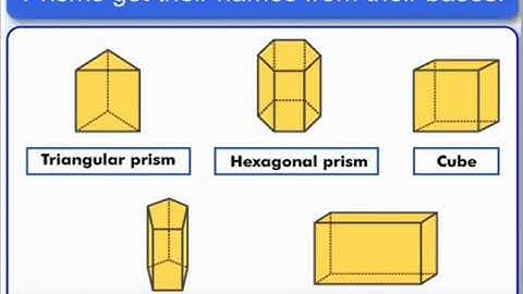 volume of Prisms