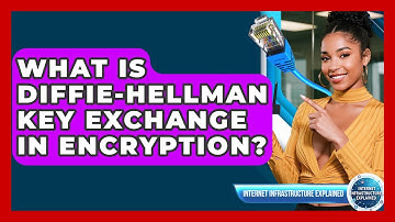 What Is Diffie-Hellman Key Exchange In Encryption? - Internet Infrastructure Explained