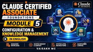 Details Claude Certified Associate – Foundations | Module 5: Configuration & Knowledge Management Update