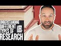 Understanding Different Types of Research