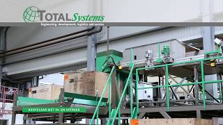 Total Systems Kantelaar Met In En Uitvoer