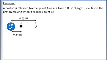 A proton moving with Electric Potential Energy