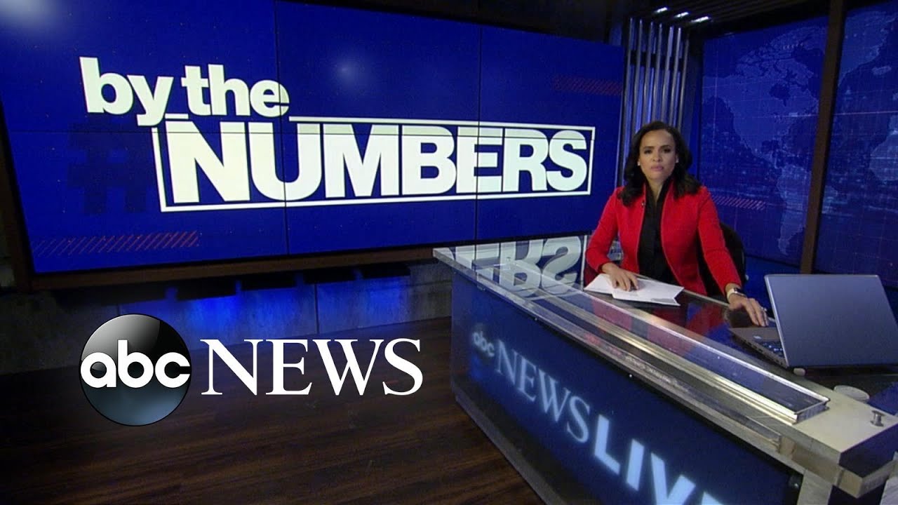 By the Numbers: New Congress is the most diverse in US history