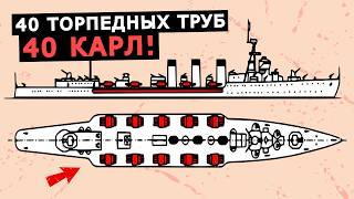 видео: Торпедный залп из 40 труб, история уникального японского торпедного крейсера Китаками Второй мировой картинка: Торпедный залп из 40 труб, история уникального японского торпедного крейсера Китаками Второй мировой