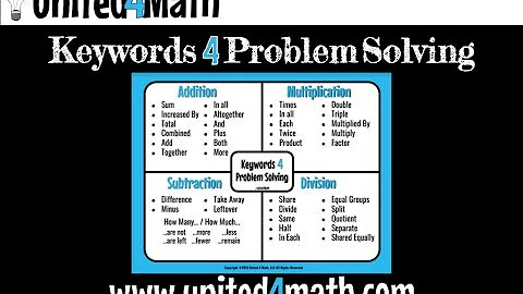 United 4 Math: Keywords for Problem Solving