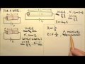 AP Physics 1   2  Circuits 3  Resistance and Resistivity of a Wire