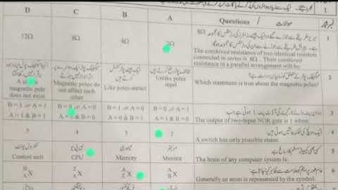 Today 10th class physics fsd Board Solved Mcqs (group 1) 2023